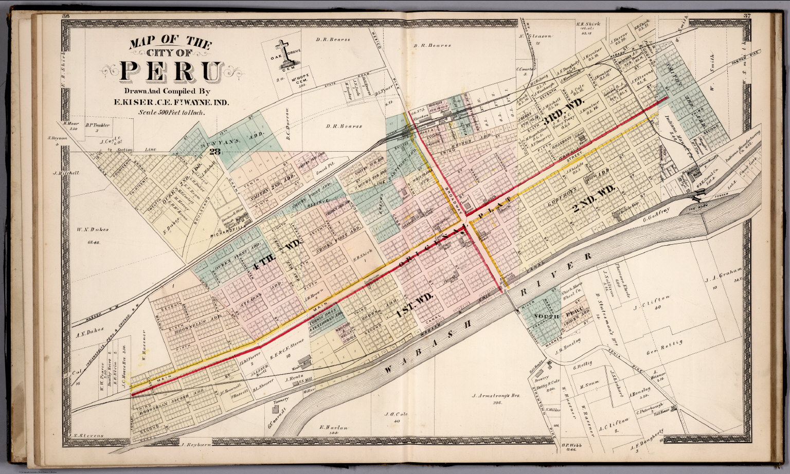 City of Peru, Indiana. - David Rumsey Historical Map Collection