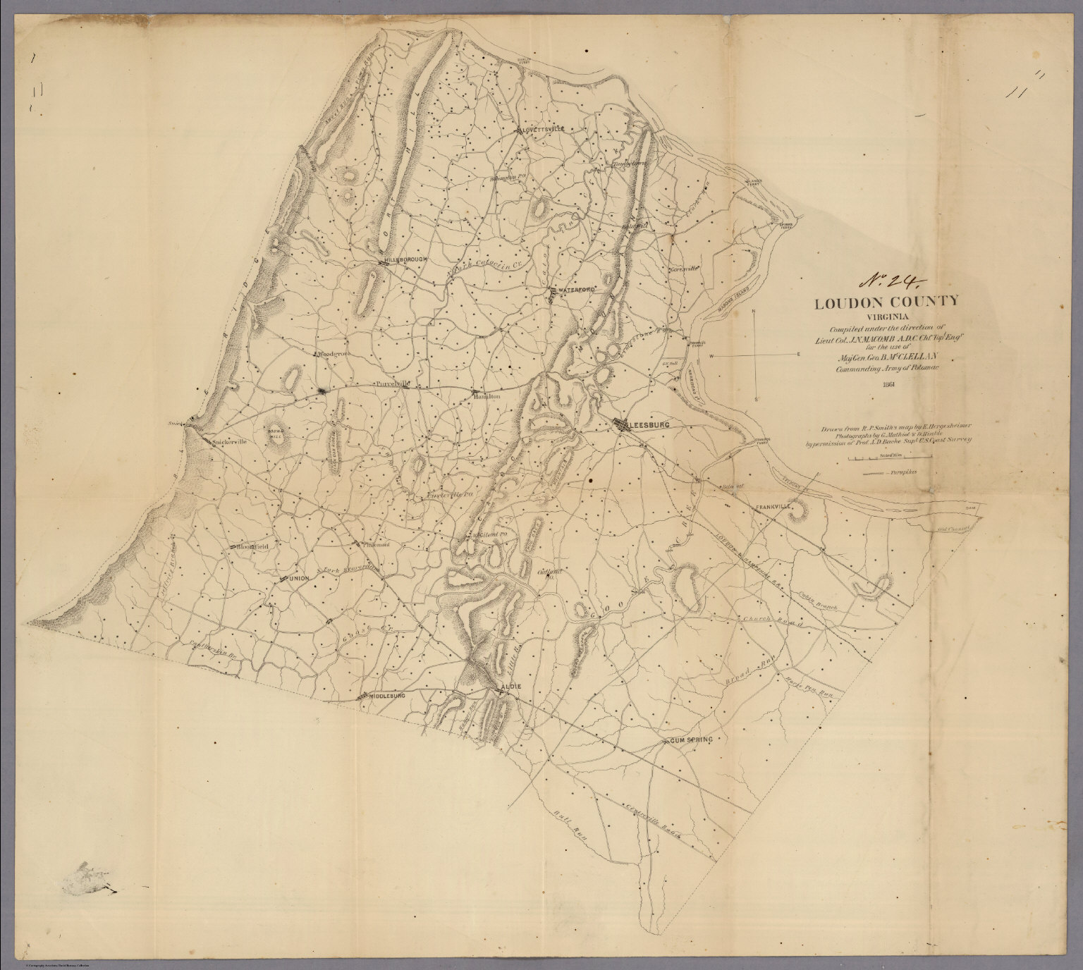 Loudon County Virginia - David Rumsey Historical Map Collection