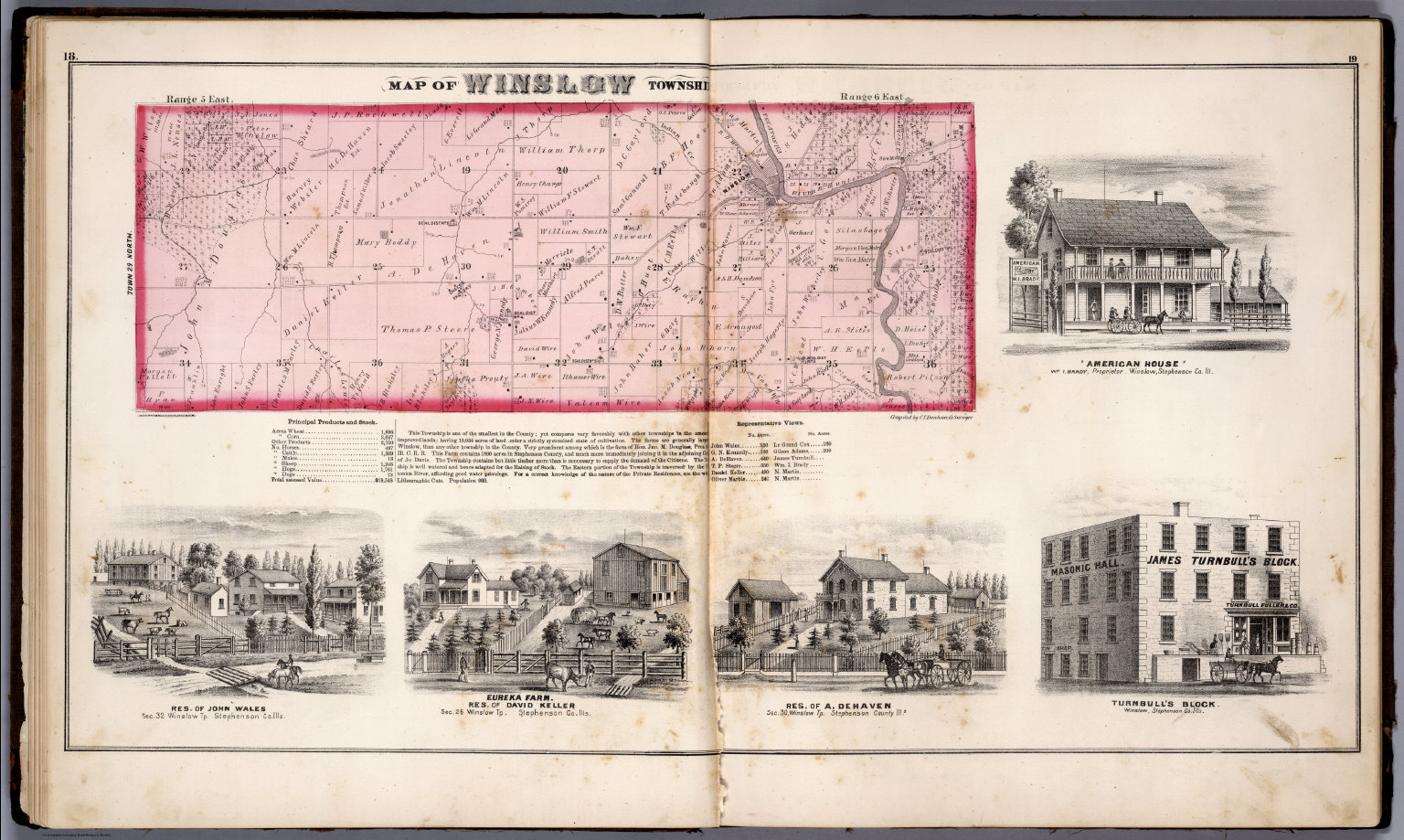 Winslow Township, Stephenson County, Illinois. View Residences