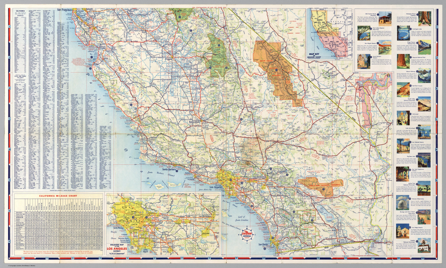 California Mileage Chart