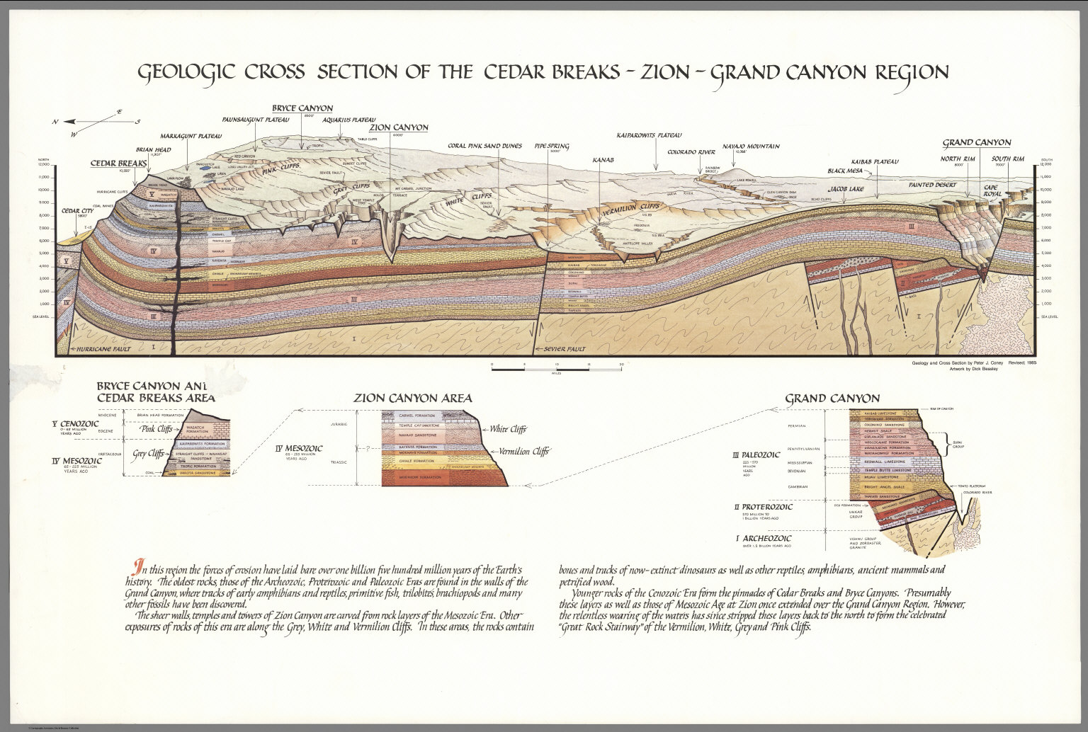 Geologic Cross Section of the Cedar Breaks - Zion - Grand Canyon Region. - David Rumsey 