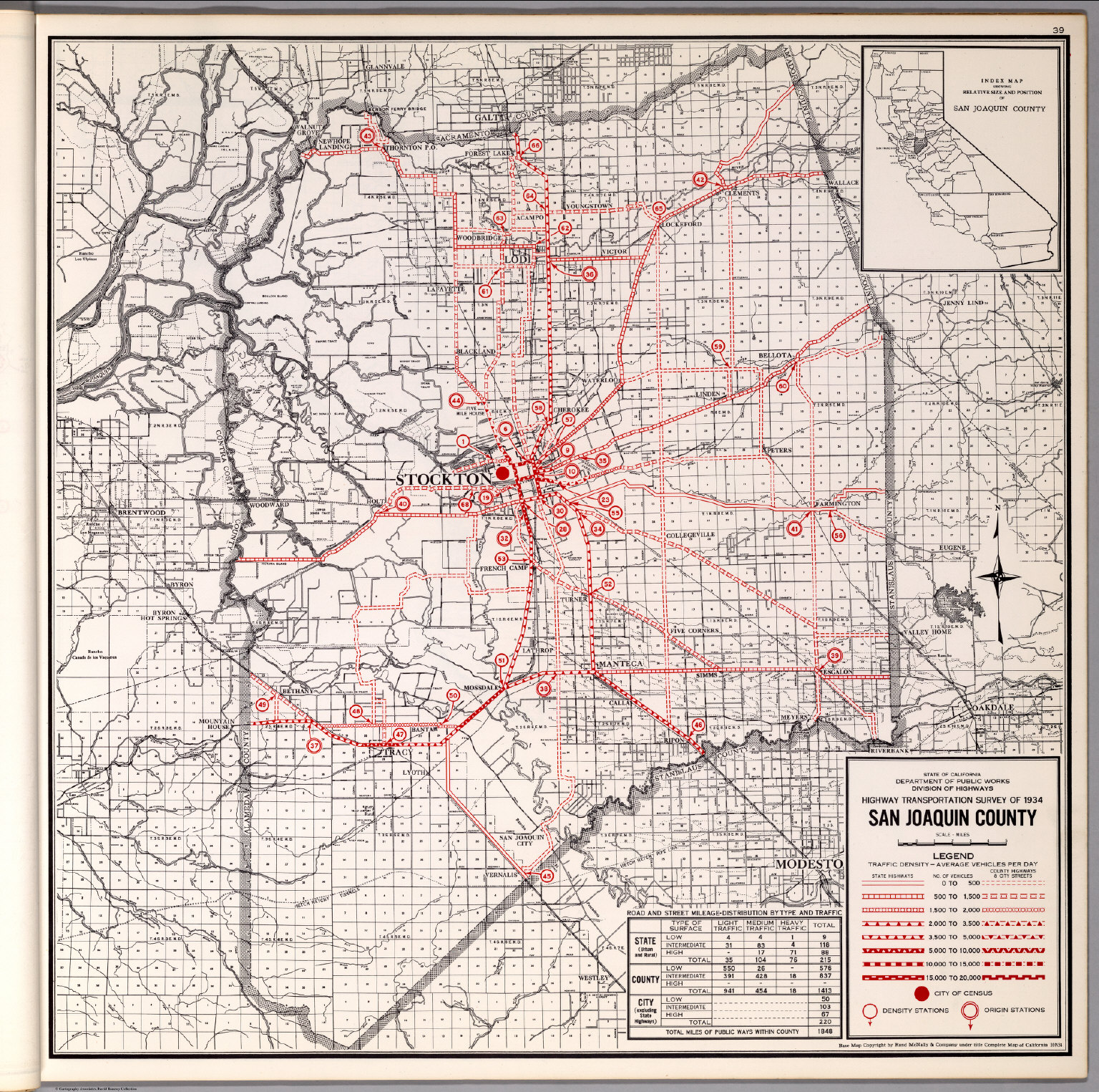 San Joaquin County. David Rumsey Historical Map Collection