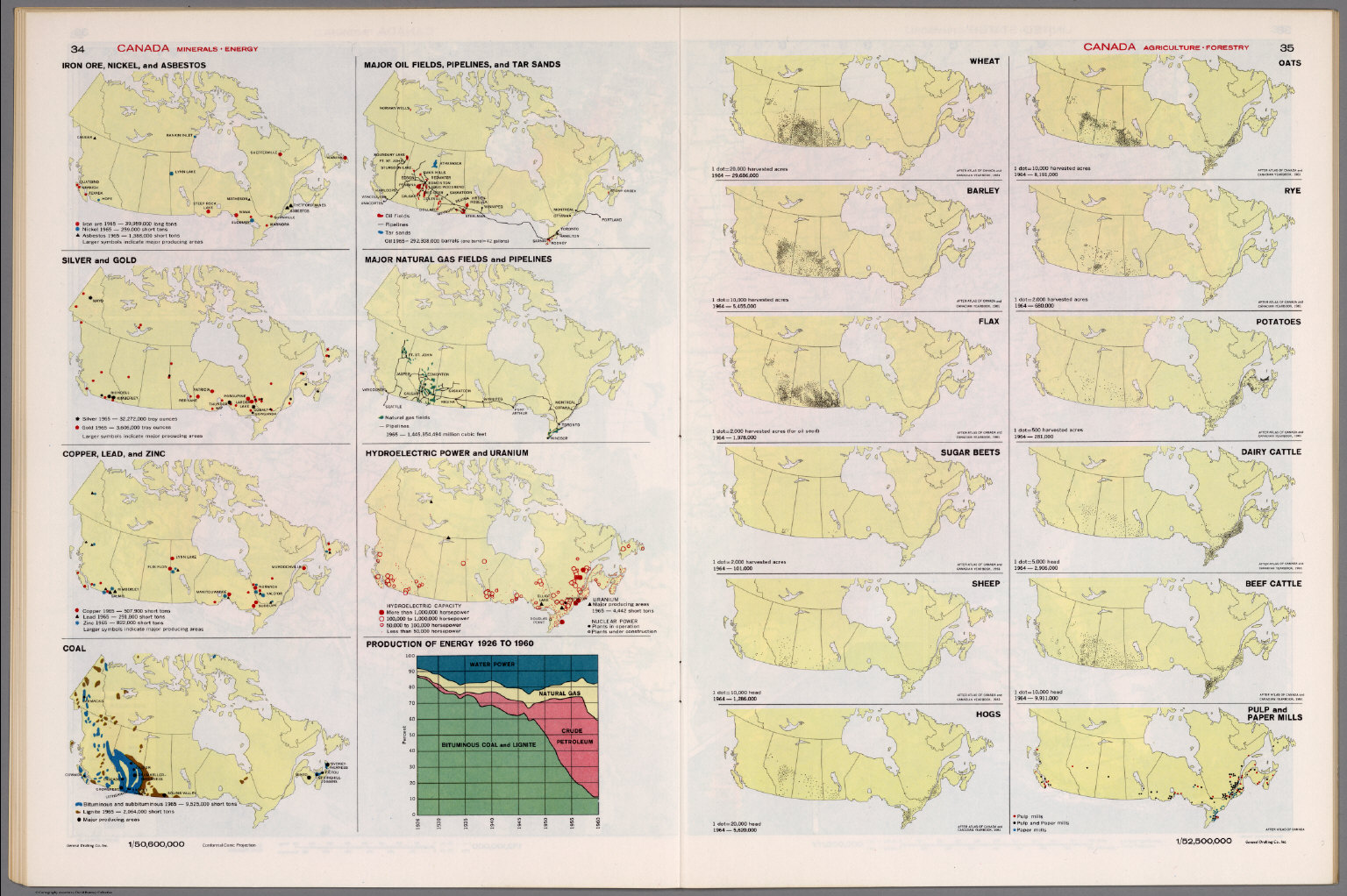 Canada Minerals Energy Canada Agriculture Forestry David Rumsey   6350021 