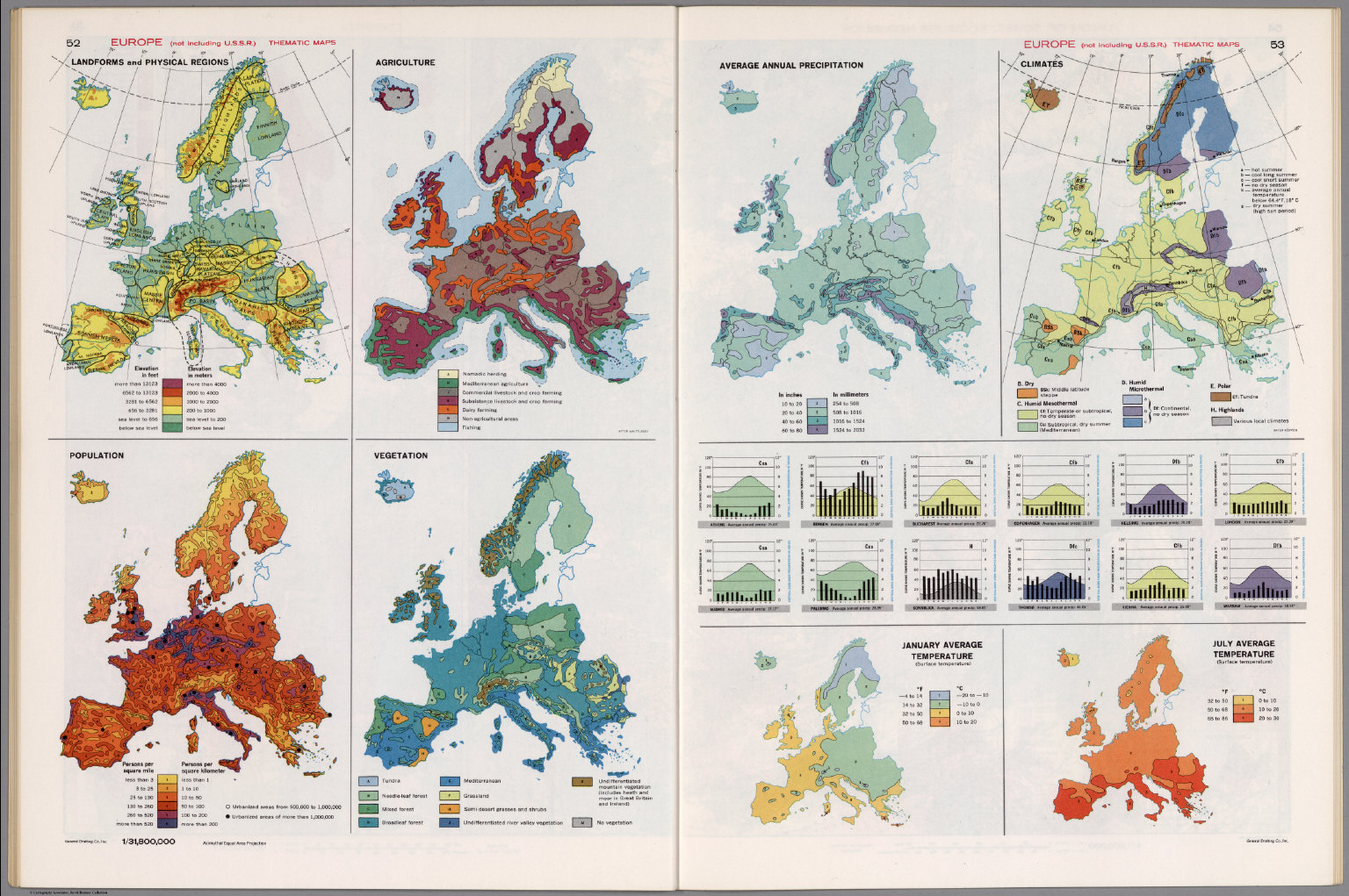 Europe (not Including U.S.S.R.) Thematic Maps. - David Rumsey ...