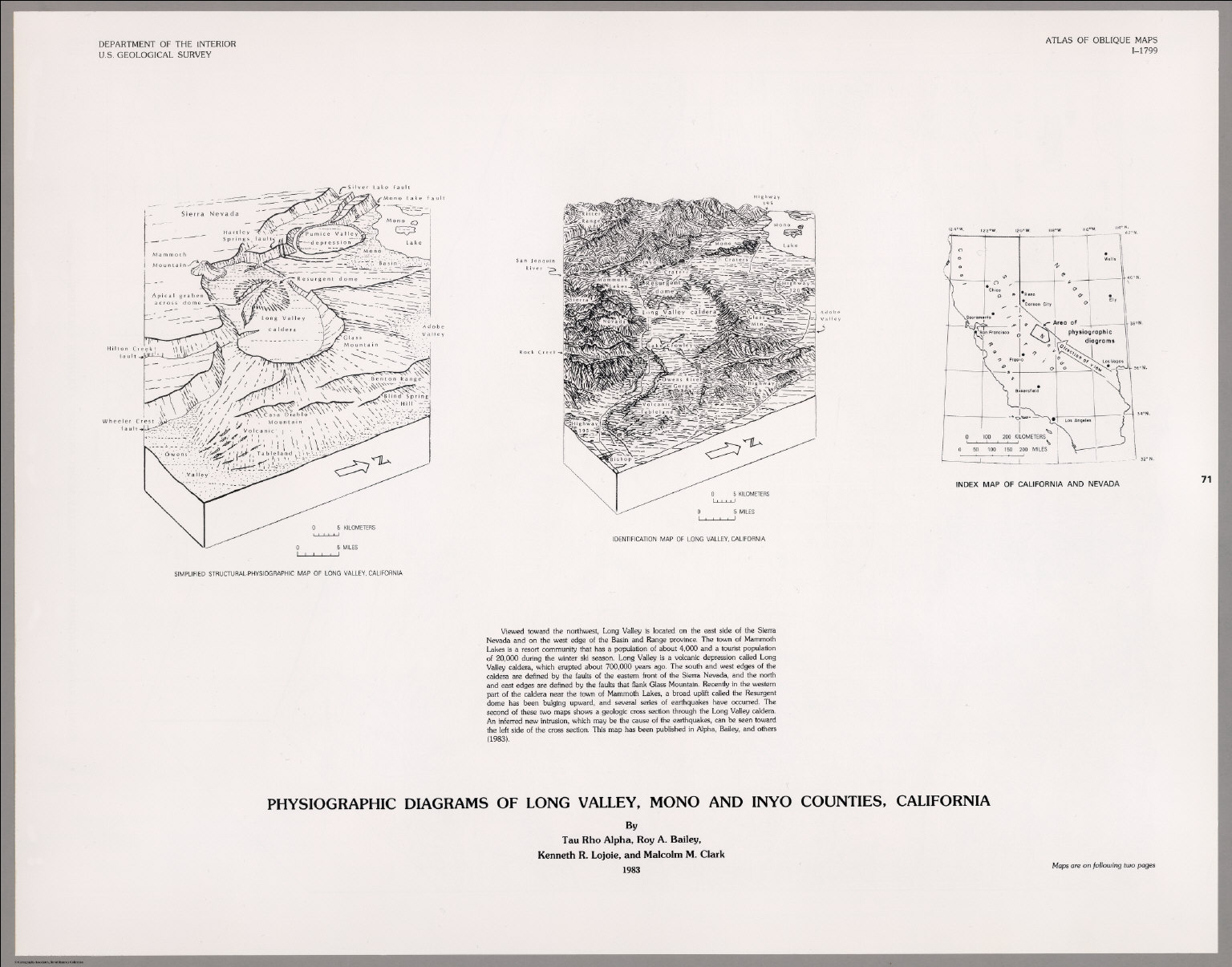 Physiographic Diagrams of Long Valley, Mono and Inyo Counties