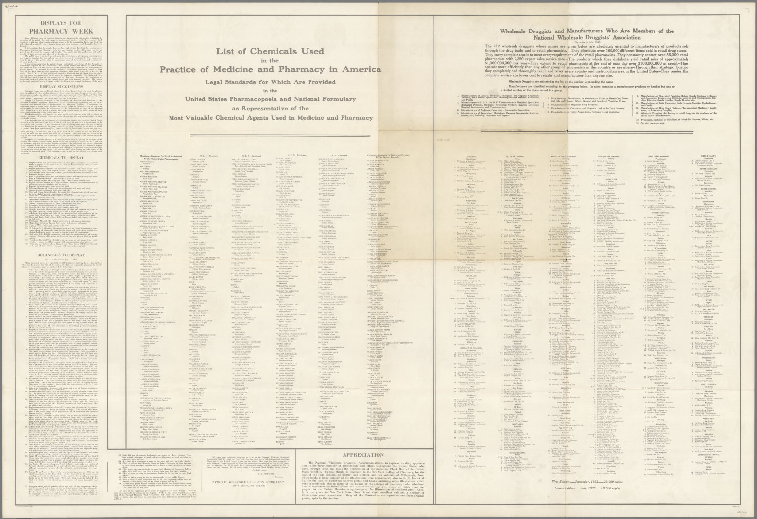 Text Page List of chemicals used in the practice of medicine and