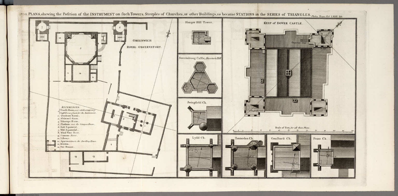 Pl. VIII. Plans, showing the position of the instrument on such towers, steeples of churches ...