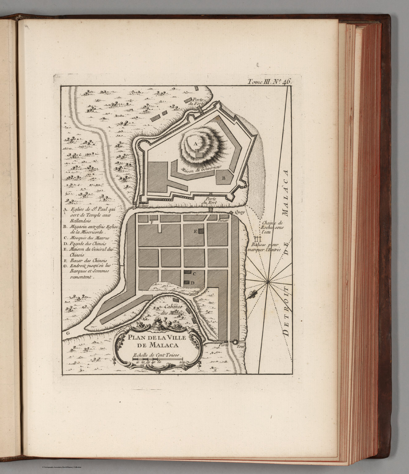 Plan De La Ville De Malaca - David Rumsey Historical Map Collection