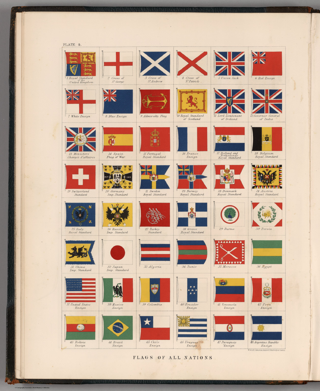 Флаги стран 19 века