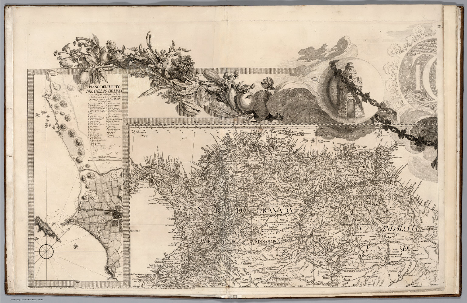 Sheet 1 Mapa Geografico De America Meridional David Rumsey 