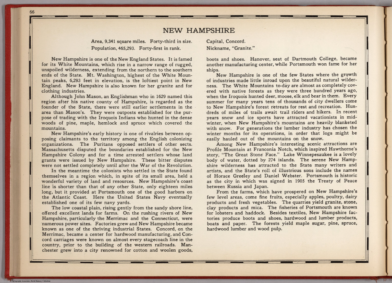 Text Page New Hampshire. David Rumsey Historical Map Collection