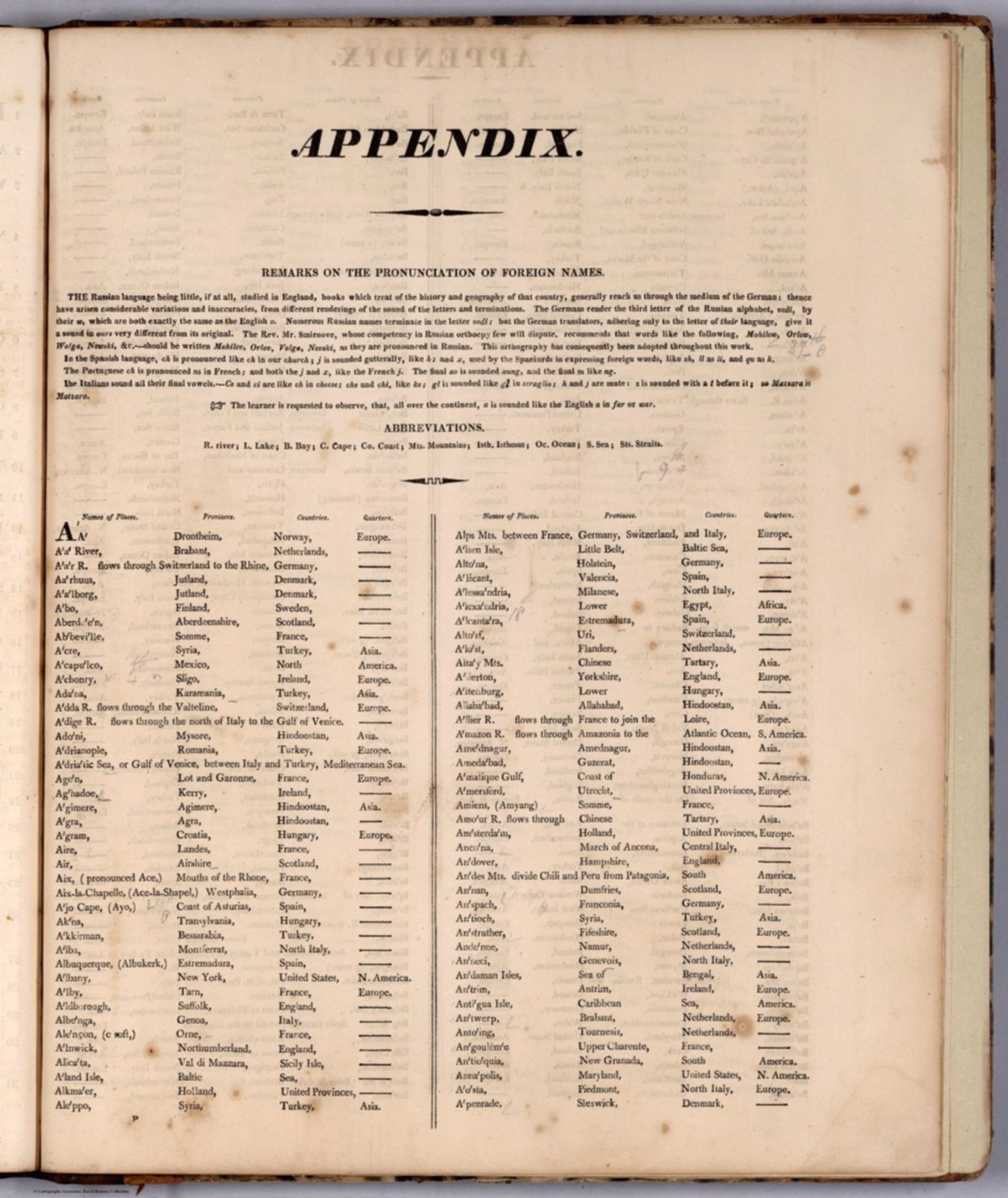 Text Page Appendix. Remarks on the pronunciation of foreign names, and