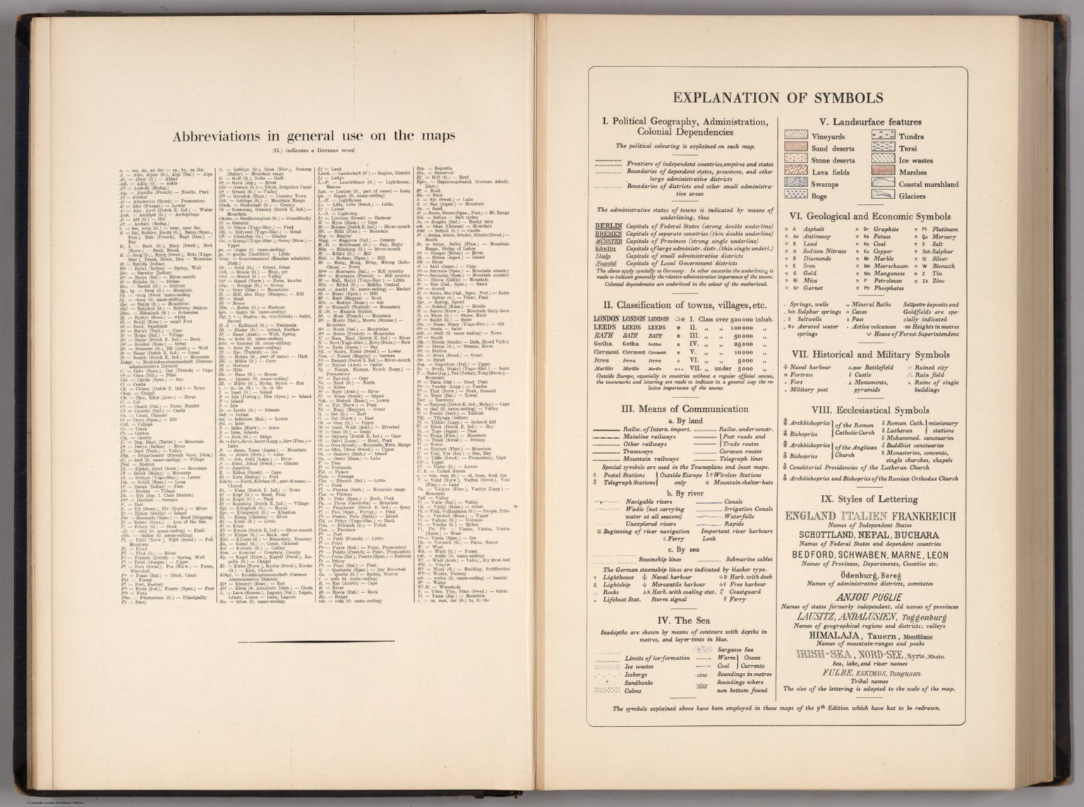 Legend Abbreviations in General Use on the Maps. Explanation of