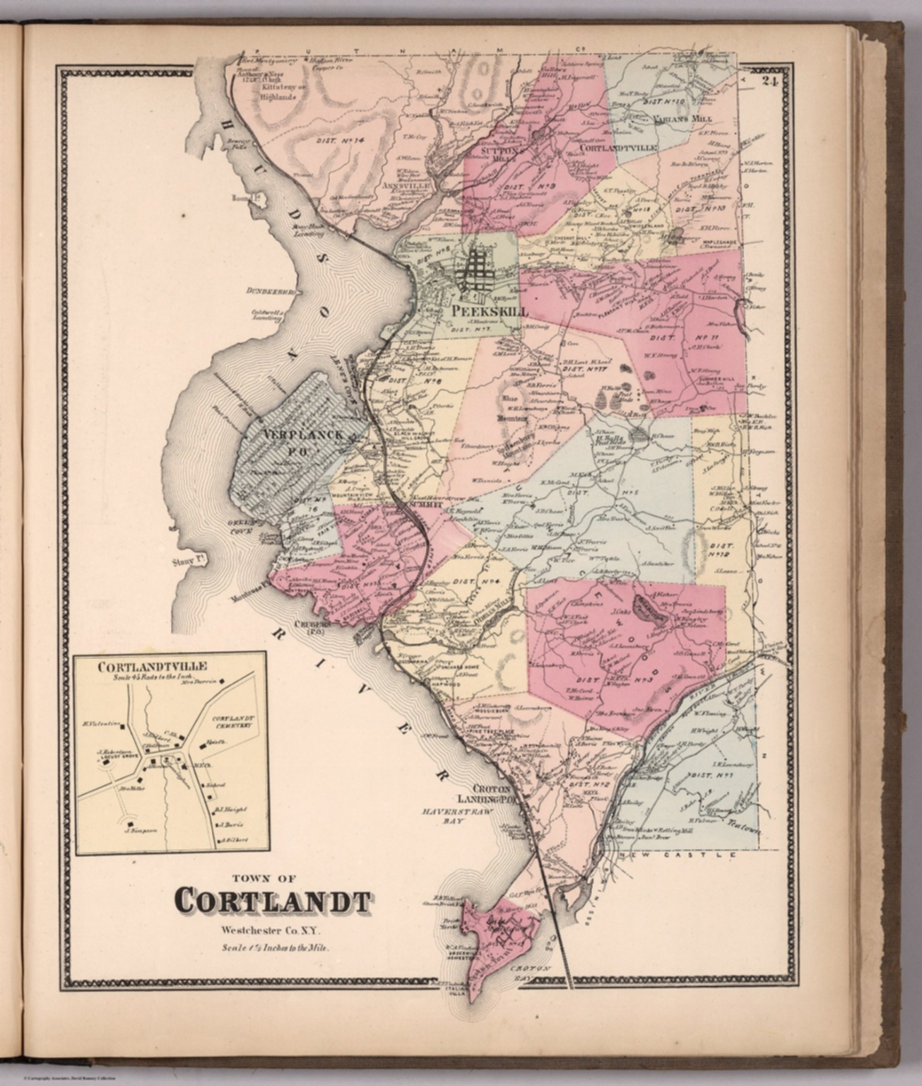 Town of Cortlandt, Westchester County, New York. (inset