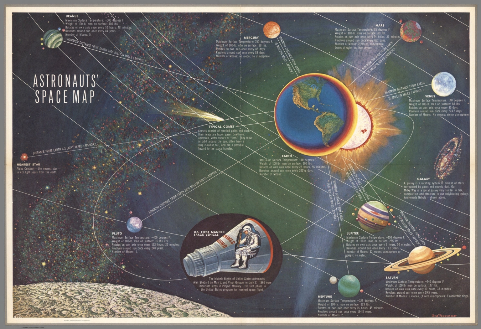 Astronauts' Space Map. - David Rumsey Historical Map Collection