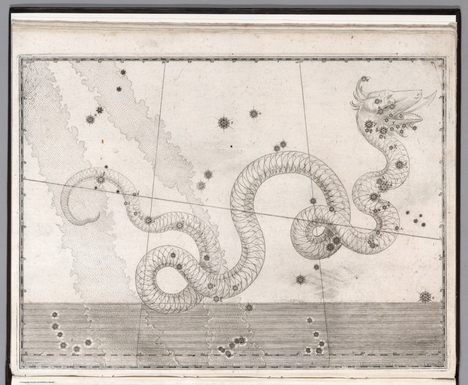 Constellation: Serpens, the Serpent. - David Rumsey Historical Map ...