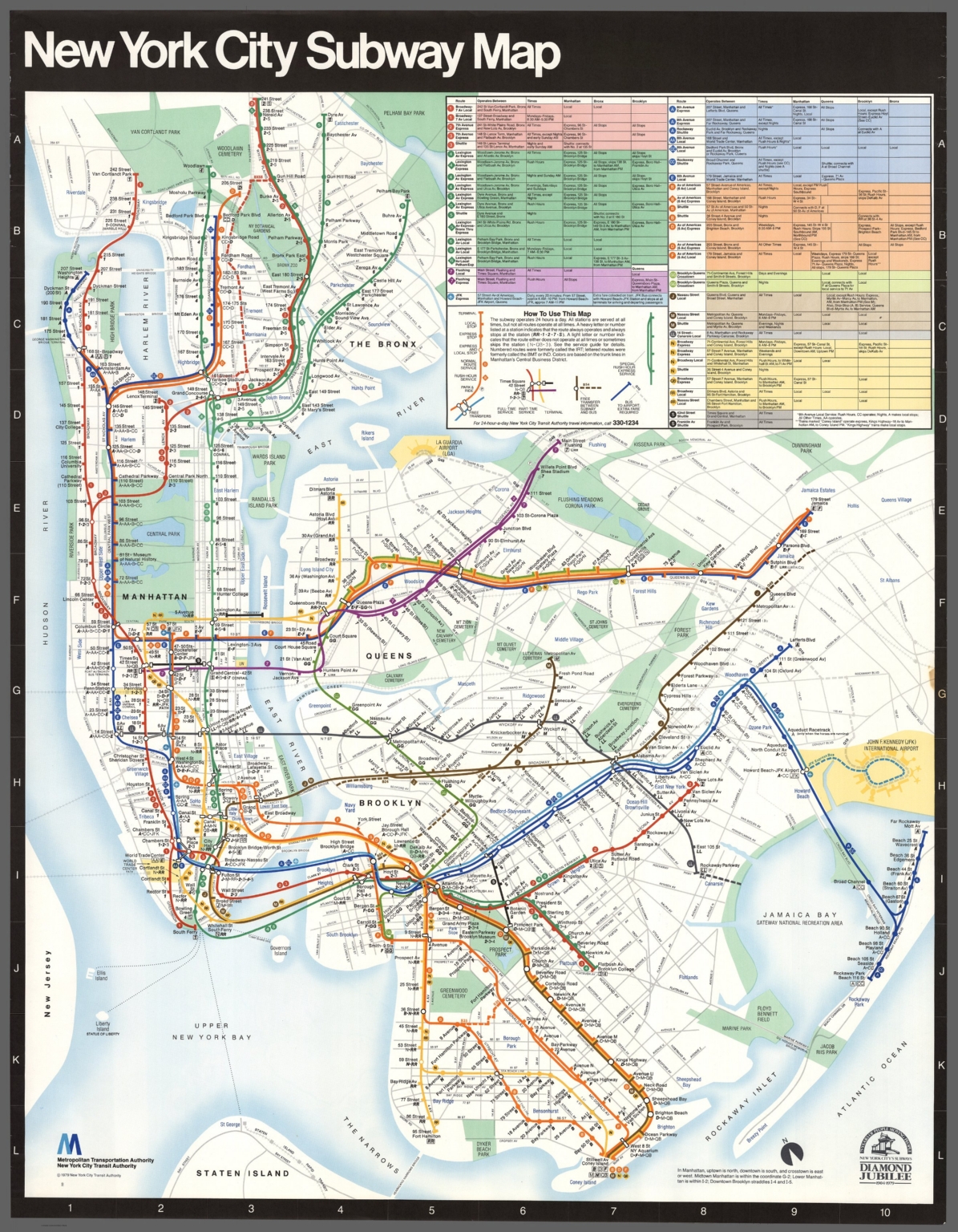 New York City Subway map. Metropolitan Transportation Authority - David ...