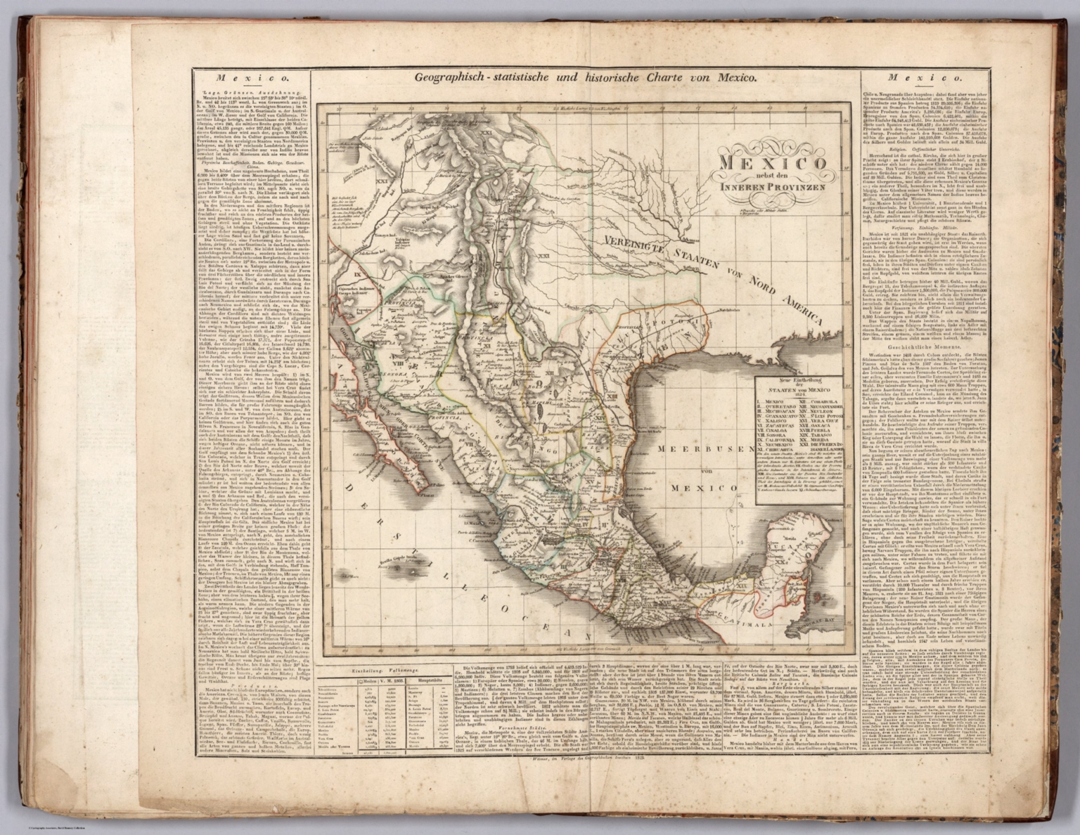 Mexico. - David Rumsey Historical Map Collection