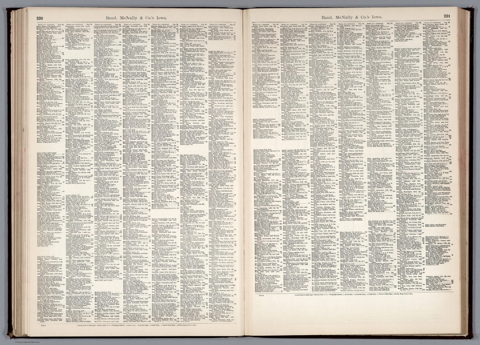 Text Iowa. David Rumsey Historical Map Collection