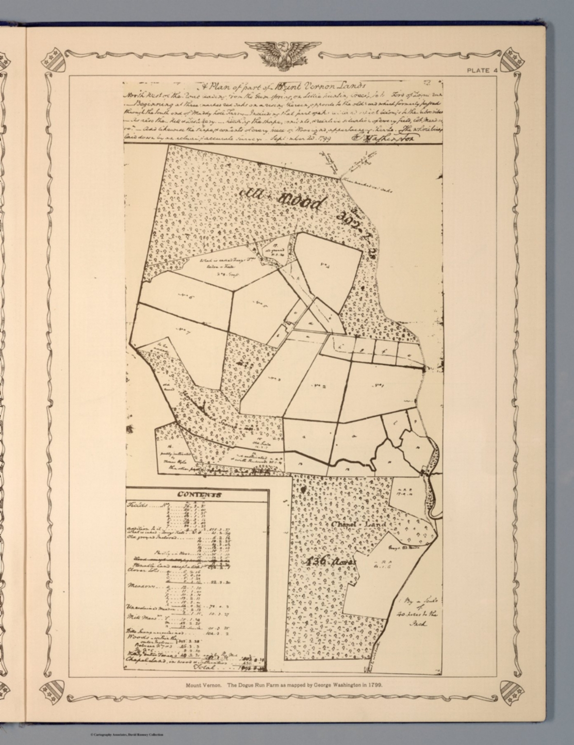Mount Vernon. The Dogue Run Farm 1799 David Rumsey Historical Map