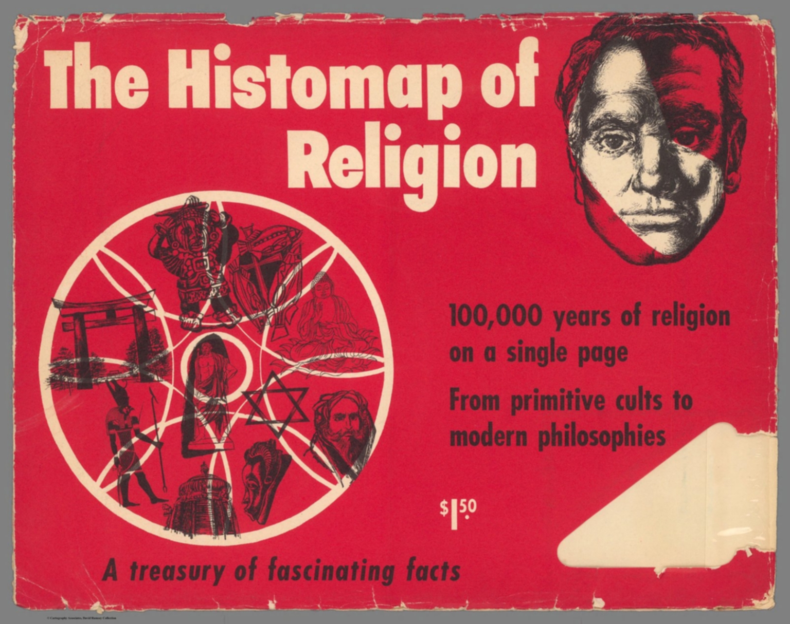 Covers: The Histomap Of Religion. - David Rumsey Historical Map Collection