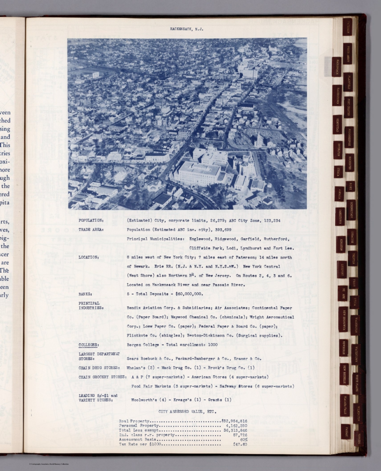 Text Hackensack (New Jersey). David Rumsey Historical Map Collection