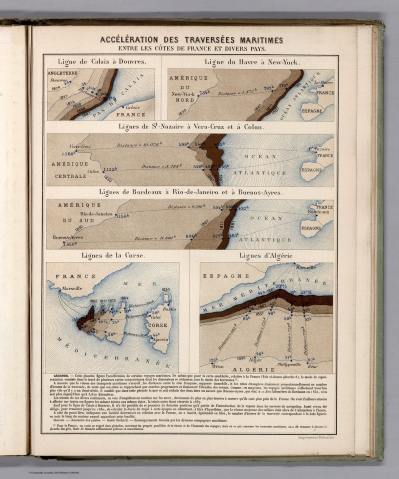 Acceleration des Traversees Maritimes Entre les Cotes de France et