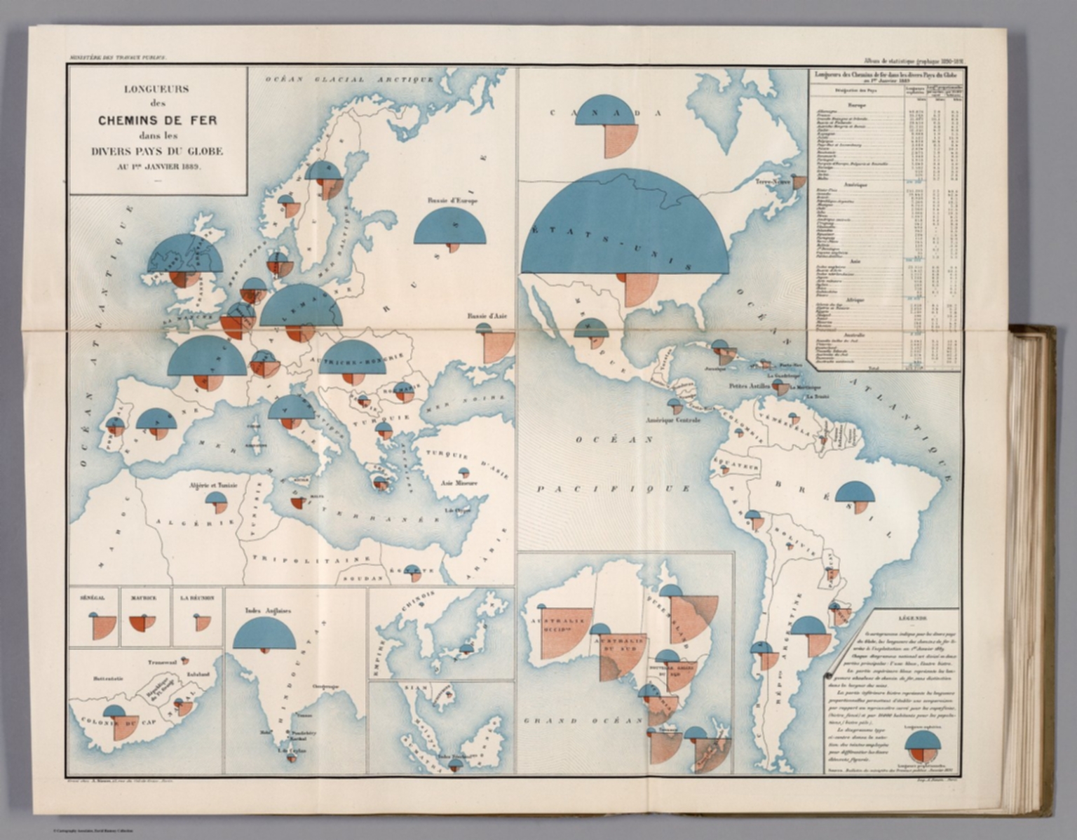 Longueurs des Chemins de Fer dans les Divers Pays du Globe au 1er Janvier 1889. David Rumsey