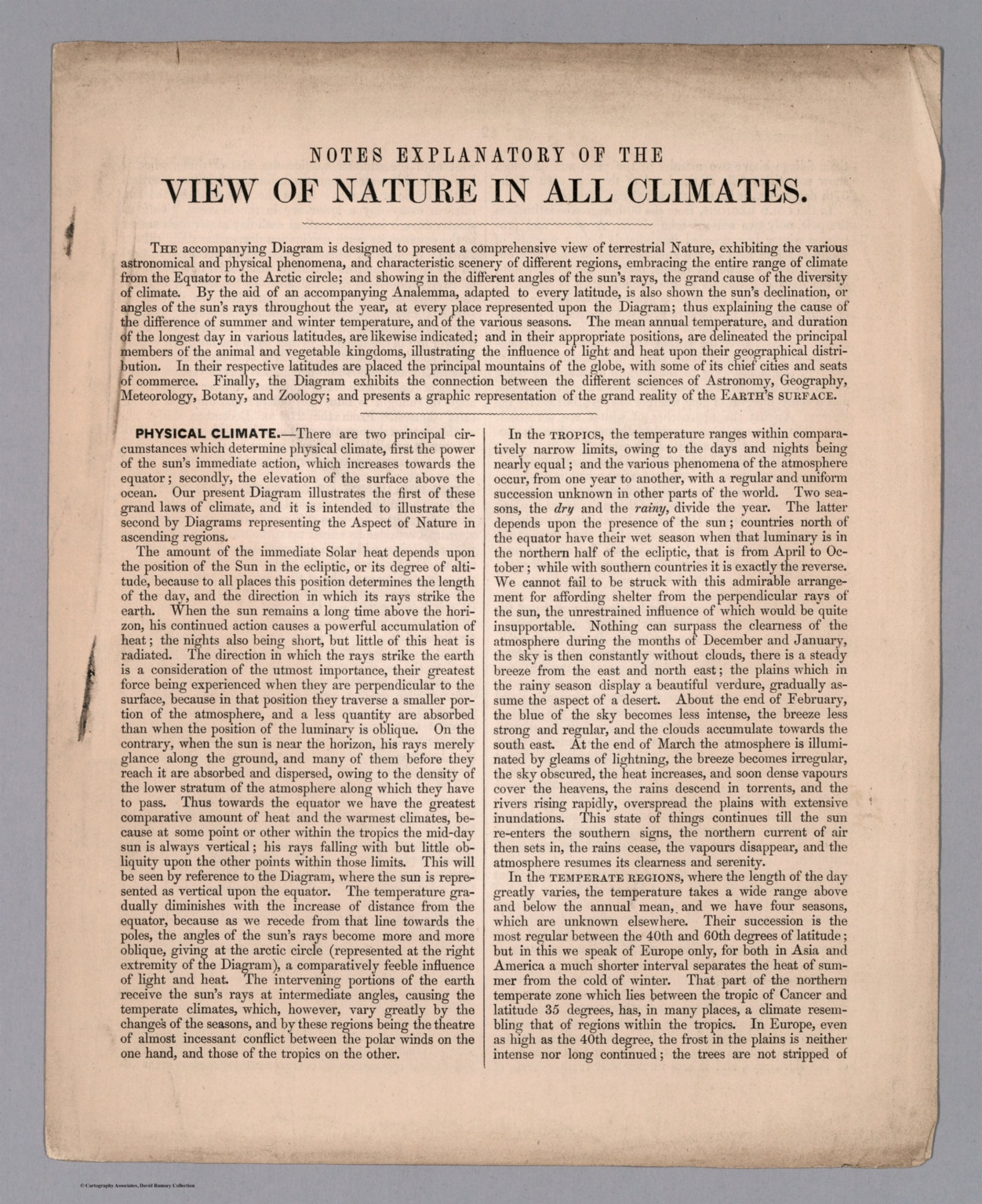 Text Notes explanatory of the View of nature in all climates David Rumsey Historical Map Text Notes explanatory of the View of nature in all climates David Rumsey Historical Map