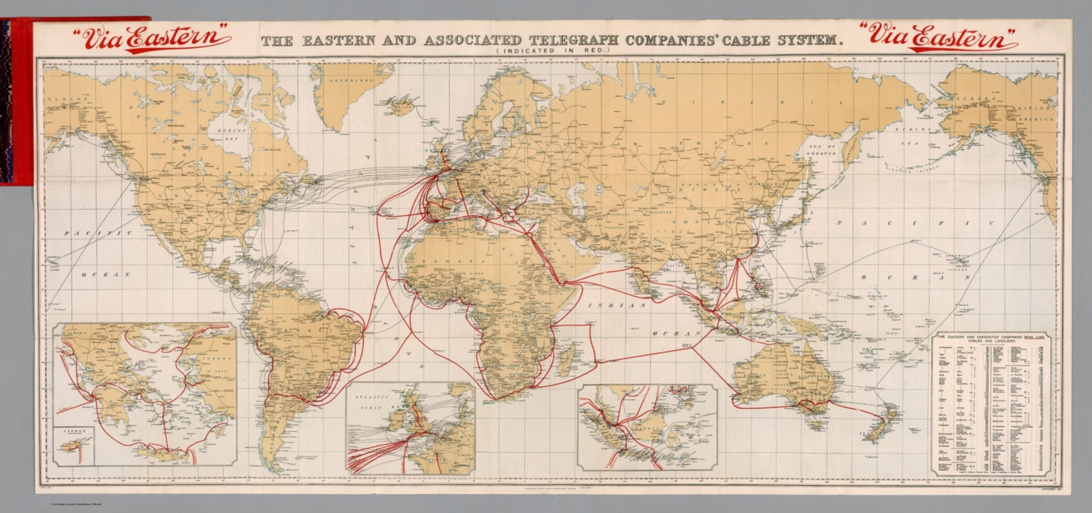 Via Eastern : the Eastern and Associated Telegraph Companies' cable ...