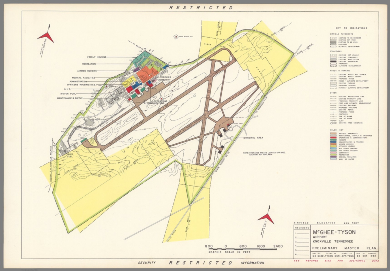 mcghee-tyson-airport-knoxville-tennessee-preliminary-master-plan