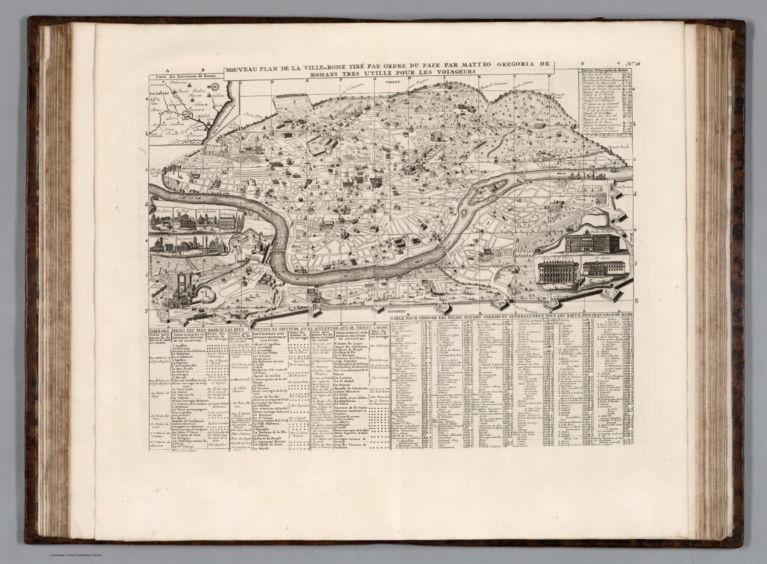 Tom I No 18 Nouveau Plan De La Ville De Rome David Rumsey Historical Map Collection