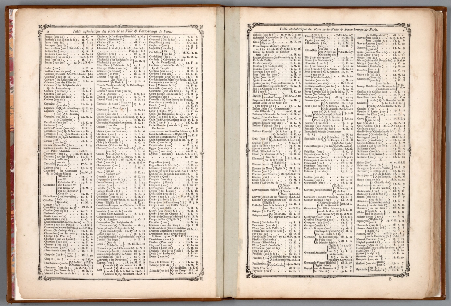 Table Alphabetique Des Rues de la Ville et Faux-Bourges de Paris ...