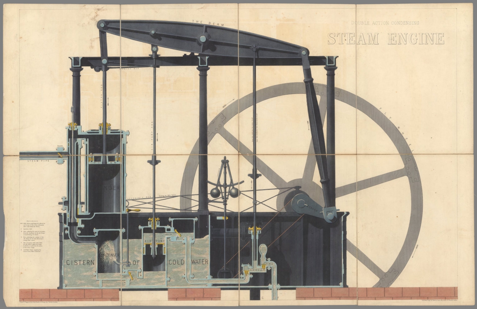 Double Action Condensing Steam Engine. David Rumsey Historical Map Collection