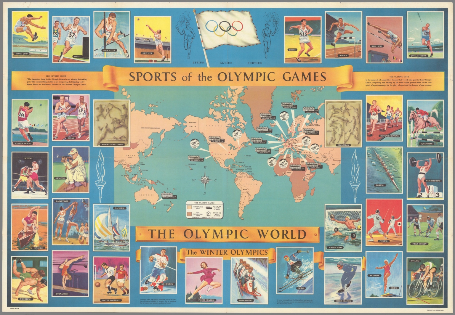 Sports of the Olympic Games David Rumsey Historical Map Collection