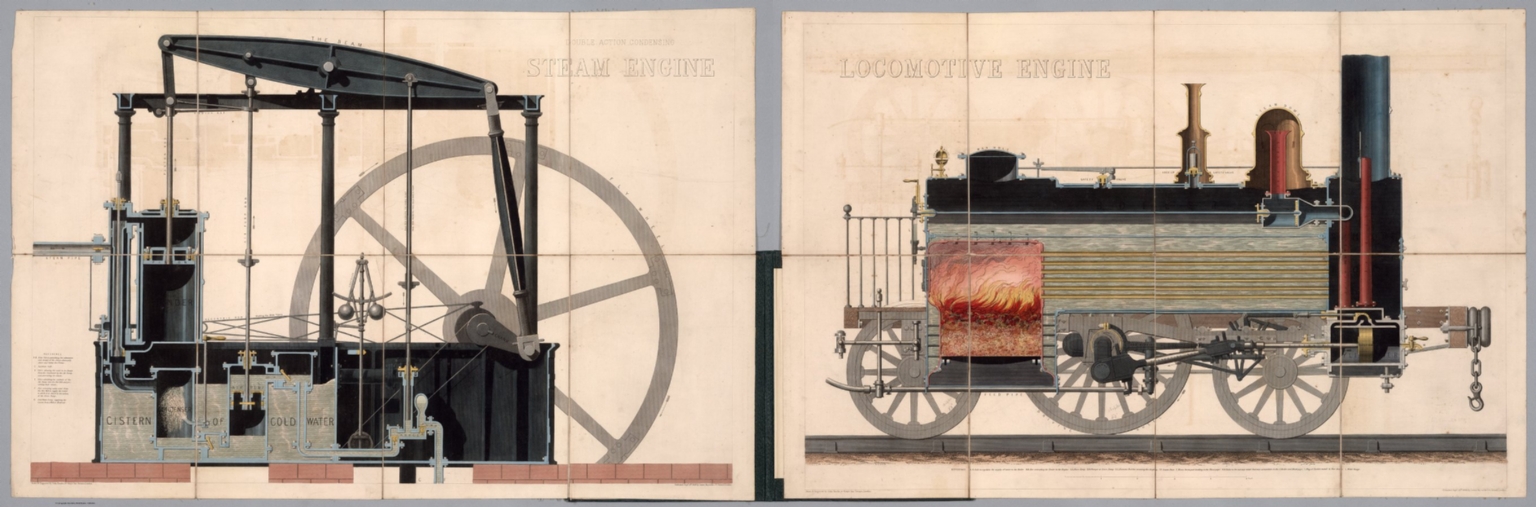 Composite View Double action condensing steam engine engine. David Rumsey