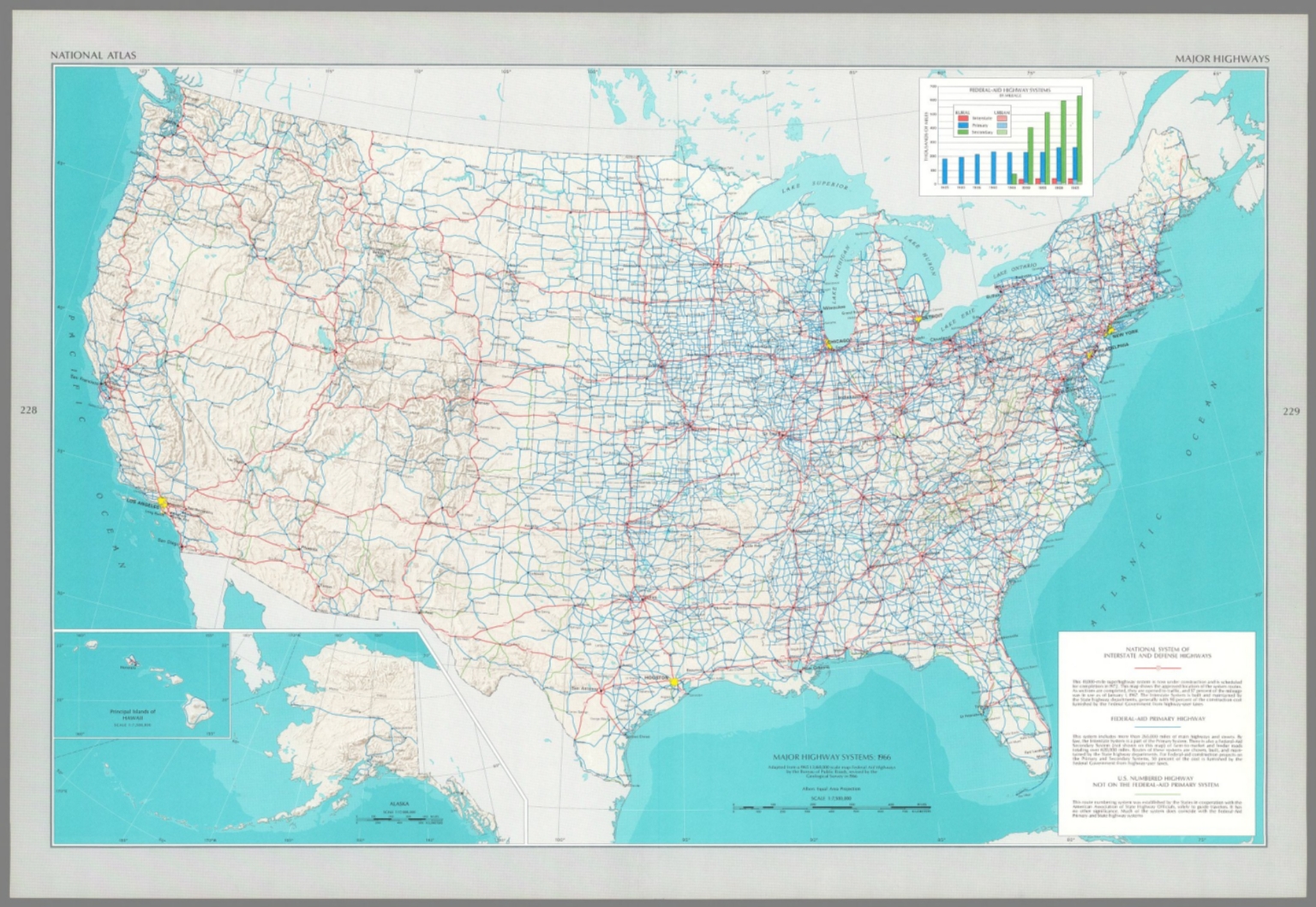 Major highway systems : 1966. - David Rumsey Historical Map Collection