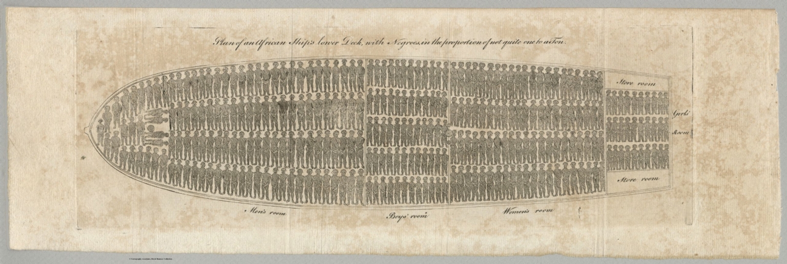 Plan of an African Ship's Lower Deck, with Negroes in the Proportion of Not Quite One to a Ton. (May, 1789 issue of the Philadelphia magazine the American Museum)